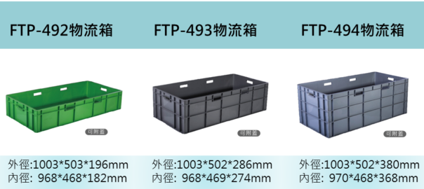 塑膠箱 塑膠籃 搬運箱 果菜籃 儲運箱 倉儲箱 塑膠棧板