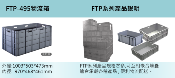 塑膠箱 塑膠籃 搬運箱 果菜籃 儲運箱 倉儲箱 塑膠棧板
